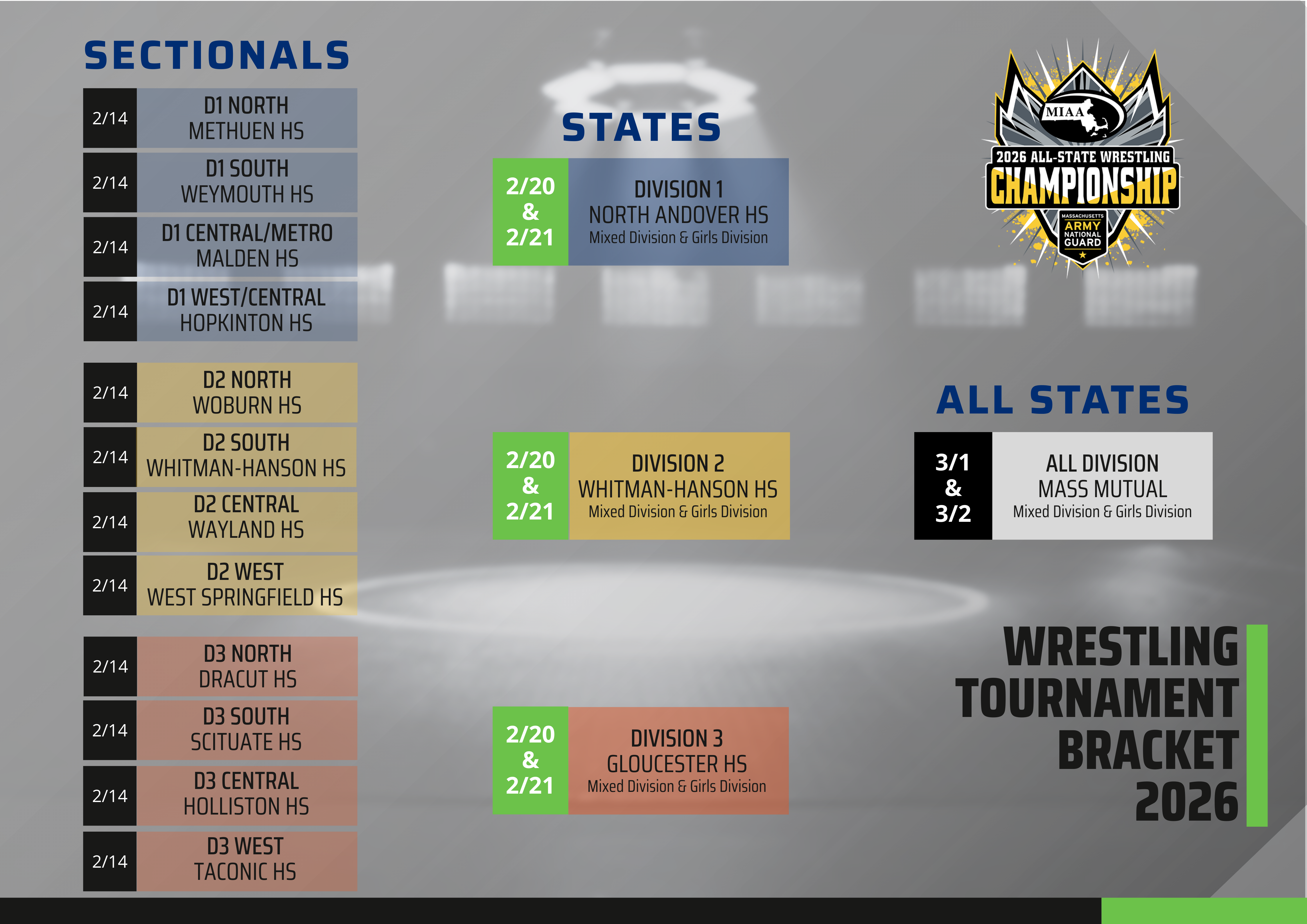 2026 wrestling brackets schedule