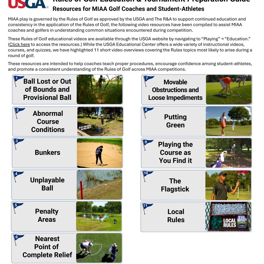 Rules of Golf Education Guide